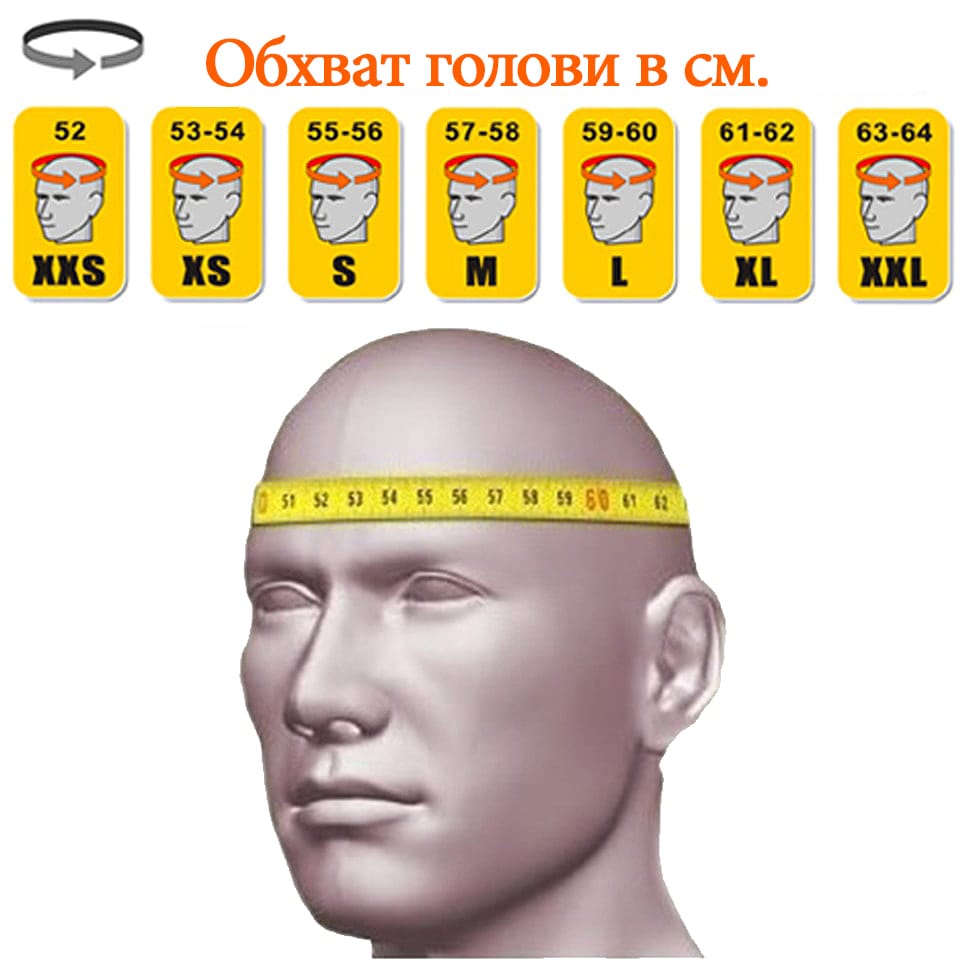 Детальніше про статтю Як визначити розмір голови?